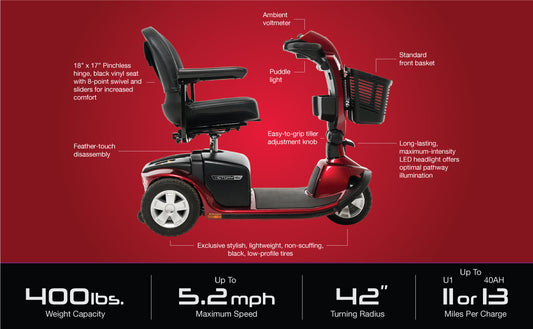VICTORY 10.2, 3 WHEEL SCOOTER